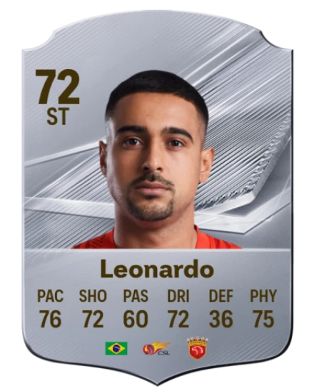 Leonardo 72 Common ST FC 26 card