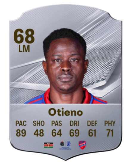 Otieno 68 Common LM FC 26 card