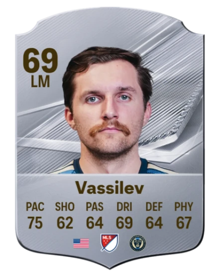 Vassilev 69 Common LM FC 26 card