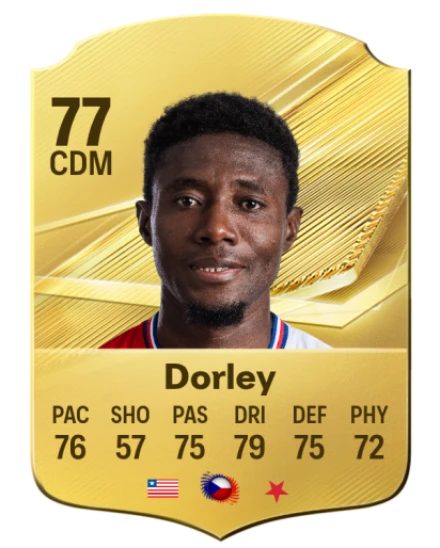 Dorley 77 Common CDM FC 26 card