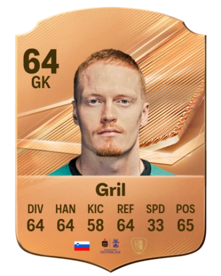 Gril 64 Bronze GK FC 27 card
