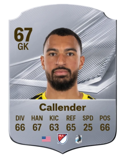 Callender 67 Common GK FC 26 card