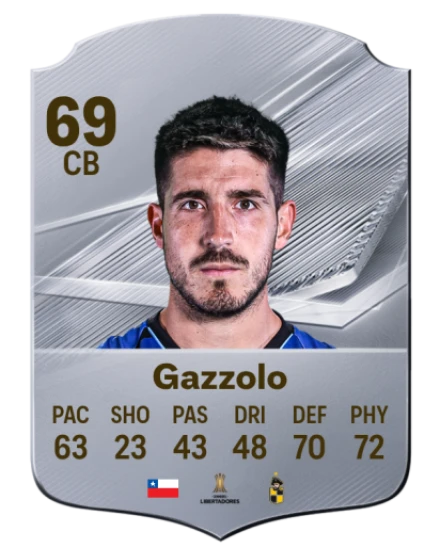 Gazzolo 69 Common CB FC 26 card