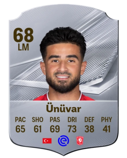 Ünüvar 68 Silver LM FC 27 card