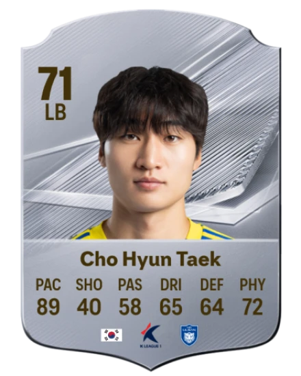 Cho Hyun Taek 71 Common LB FC 26 card