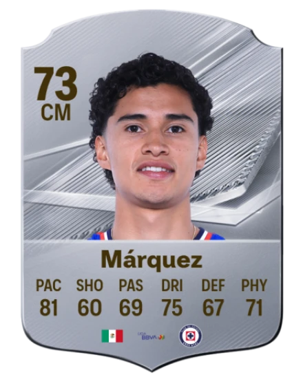 Márquez 73 Common CM FC 26 card