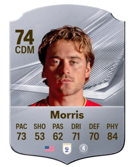 Morris 74 Common CDM FC 26 card