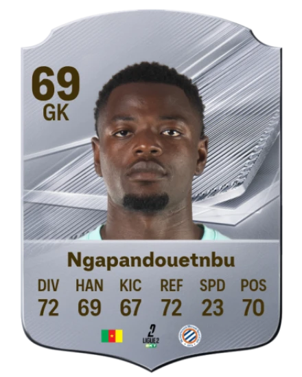 Ngapandouetnbu 69 Common GK FC 26 card