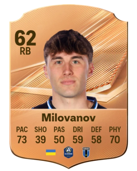 Milovanov 62 Bronze RB FC 27 card
