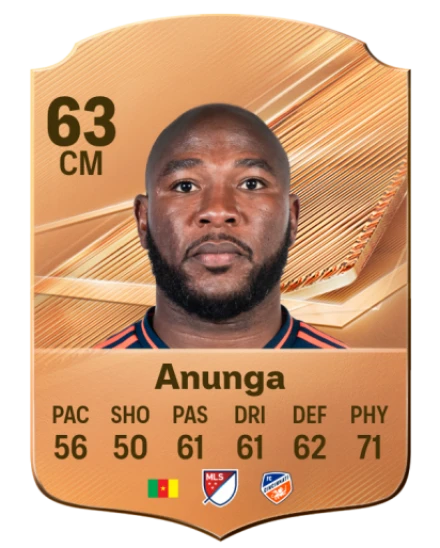 Anunga 63 Common CM FC 26 card