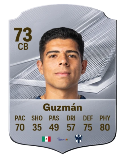 Guzmán 73 Common CB FC 26 card