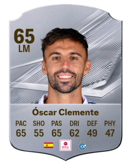 Óscar Clemente 65 Common LM FC 26 card