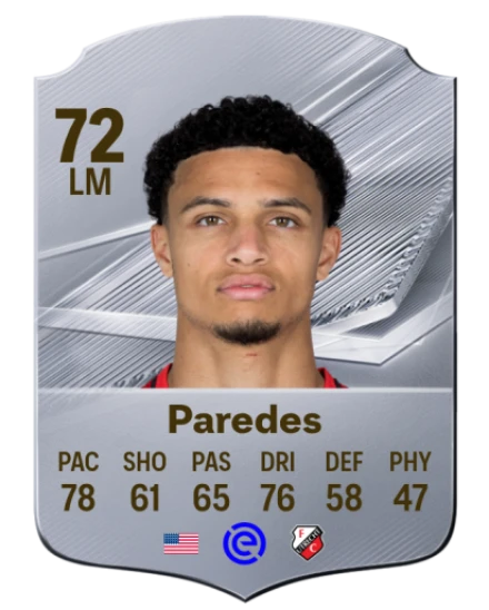 Paredes 72 Common LM FC 26 card