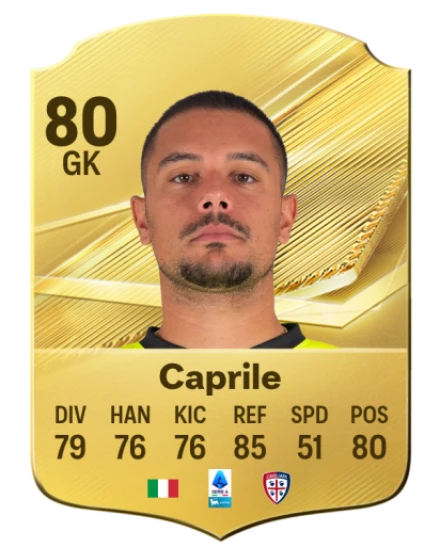 Caprile 80 Common GK FC 26 card