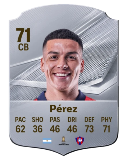 Pérez 71 Rare CB FC 26 card