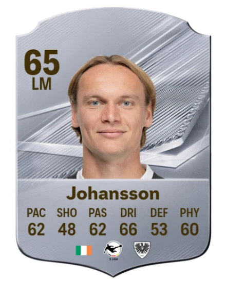 Johansson 65 Common LM FC 26 card