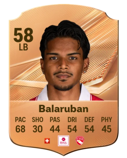 Balaruban 58 Bronze LB FC 27 card