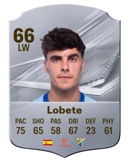 Lobete 66 Silver LW FC 27 card