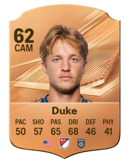 Duke 62 Bronze CAM FC 27 card