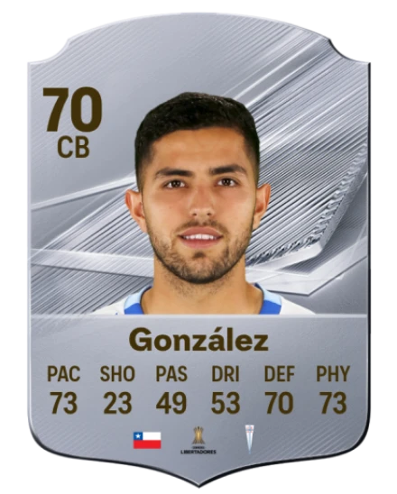 González 70 Common CB FC 26 card