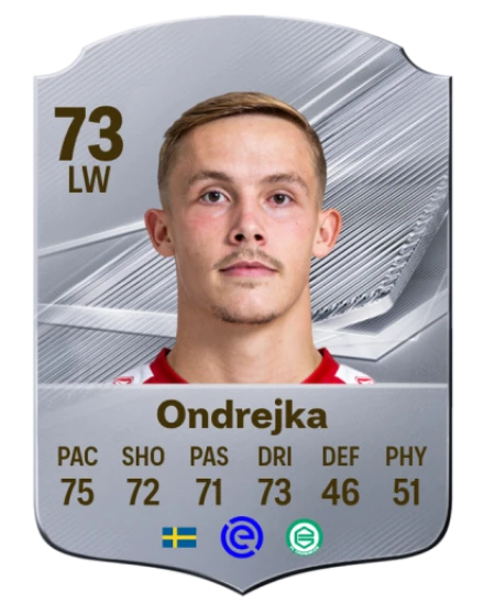 Ondrejka 73 Common LW FC 26 card