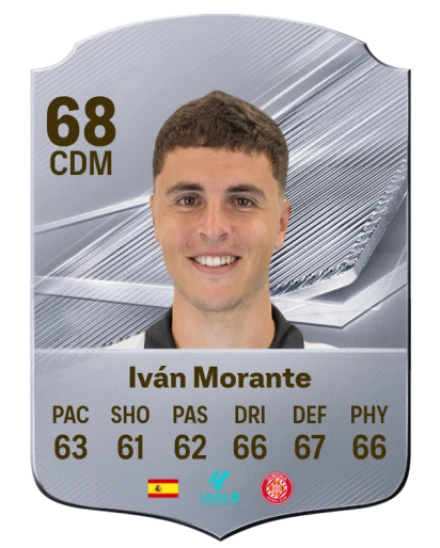 Iván Morante 68 Silver CDM FC 27 card