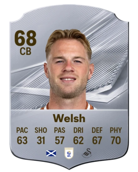 Welsh 68 Silver CB FC 27 card