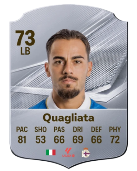Quagliata 73 Silver LB FC 27 card