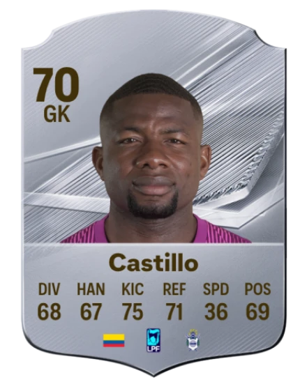 Castillo 70 Common GK FC 26 card