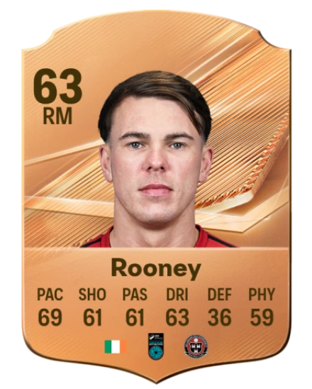 Rooney 63 Common RM FC 26 card