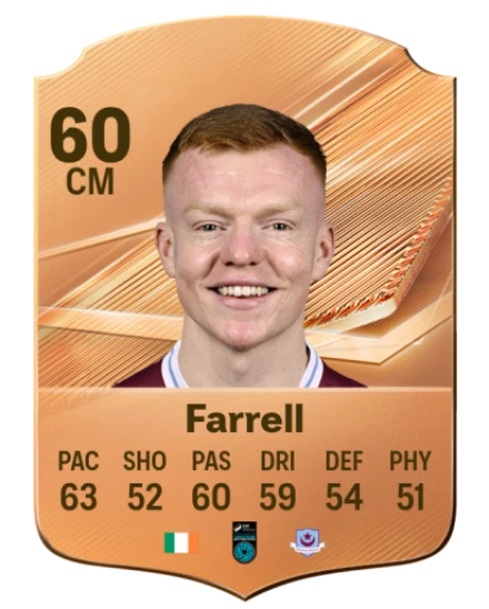 Farrell 60 Common CM FC 26 card