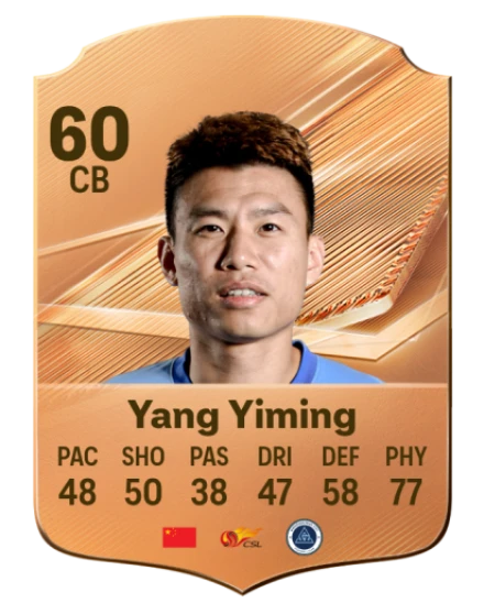 Yang Yiming 60 Common CB FC 26 card