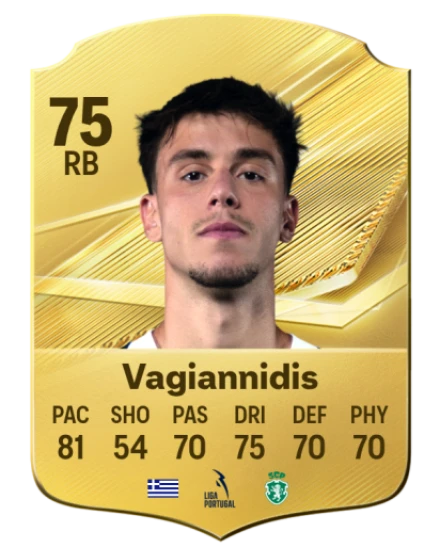 Vagiannidis 75 Gold RB FC 27 card