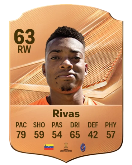 Rivas 63 Bronze RW FC 27 card