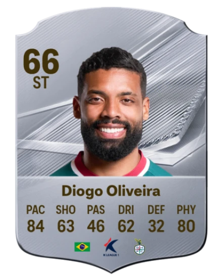 Diogo Oliveira 66 Silver ST FC 27 card