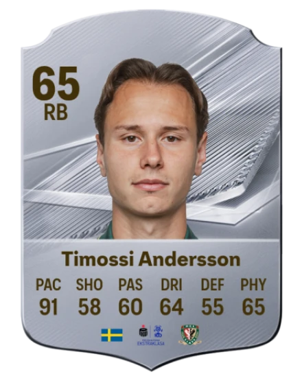 Timossi Andersson 65 Common RB FC 26 card