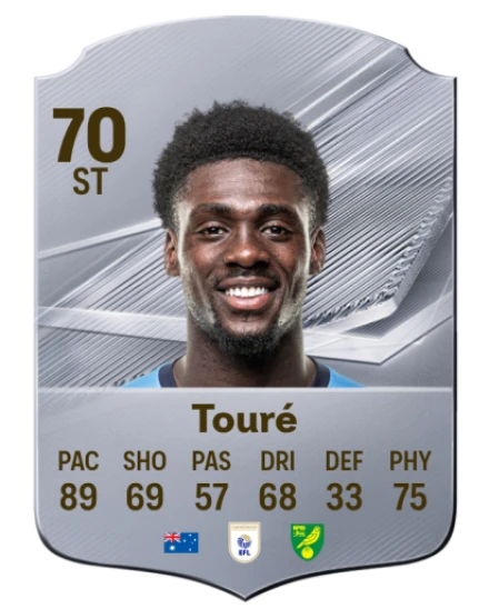 Touré 70 Common ST FC 26 card