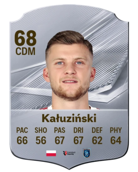 Kałuziński 68 Silver CDM FC 27 card