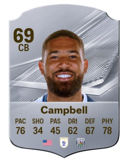 Campbell 69 Common CB FC 26 card