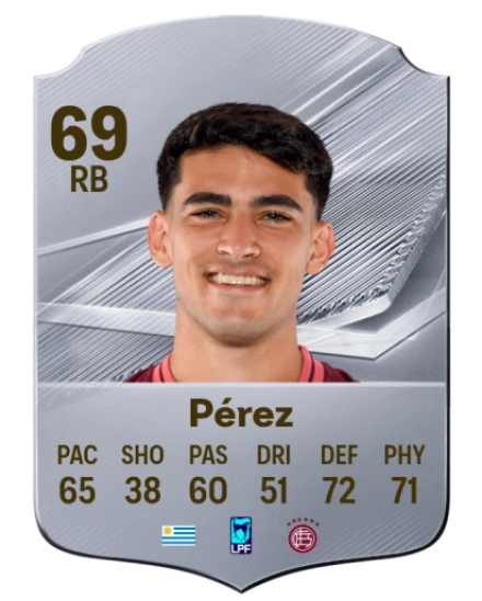 Pérez 69 Silver RB FC 27 card