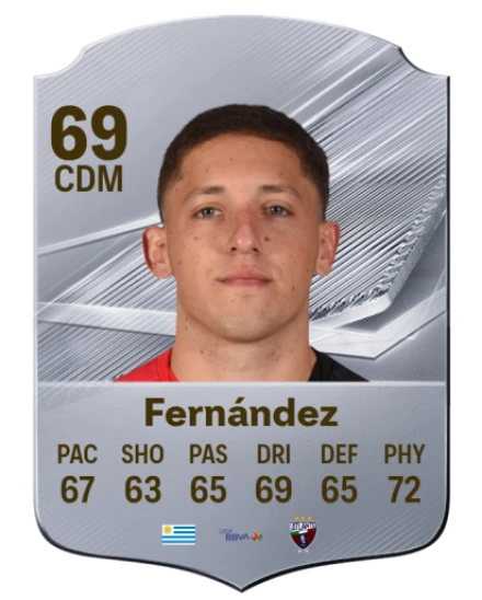 Fernández 69 Common CDM FC 26 card