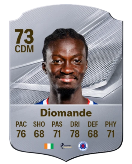 Diomande 73 Common CDM FC 26 card