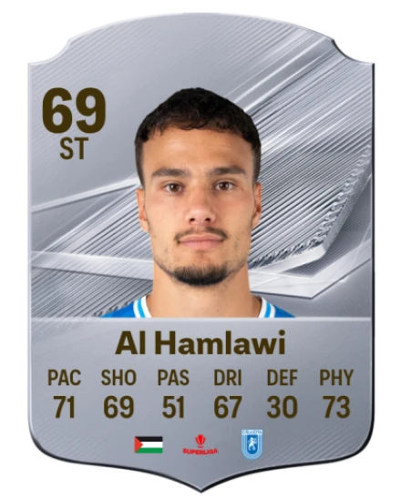 Al Hamlawi 69 Silver ST FC 27 card