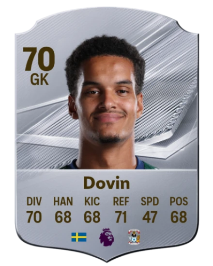 Dovin 70 Silver GK FC 27 card