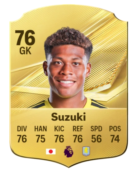 Suzuki 76 Gold GK FC 27 card