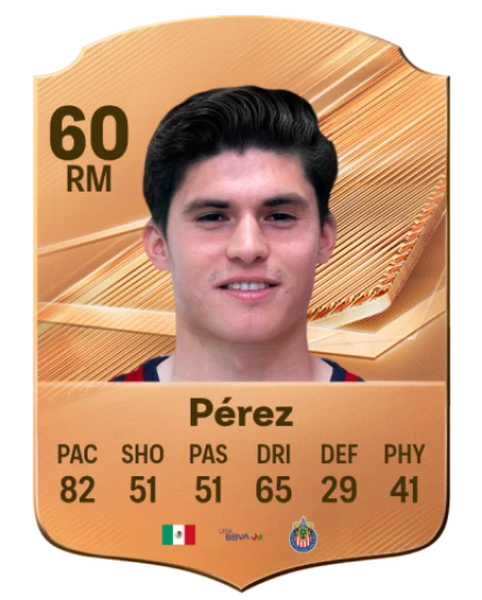Pérez 60 Bronze RM FC 27 card