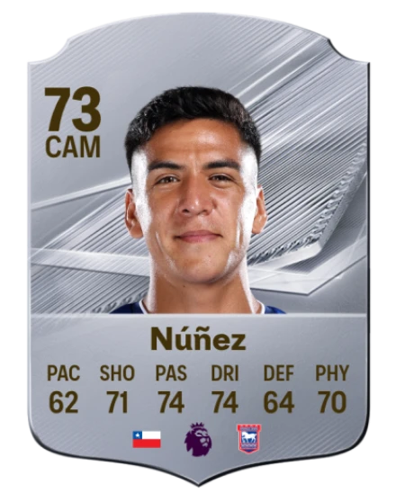 Núñez 73 Silver CAM FC 27 card