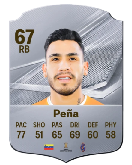 Peña 67 Common RB FC 26 card