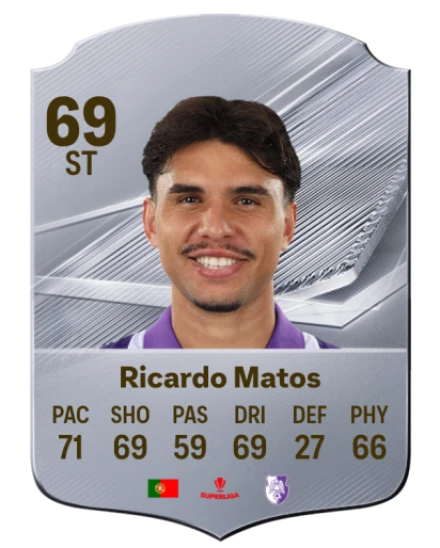 Ricardo Matos 69 Common ST FC 26 card