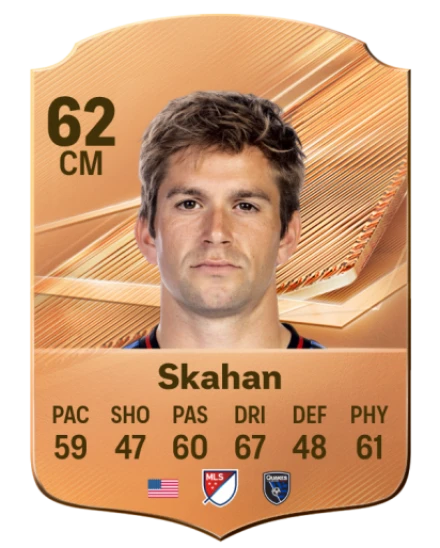 Skahan 62 Common CM FC 26 card